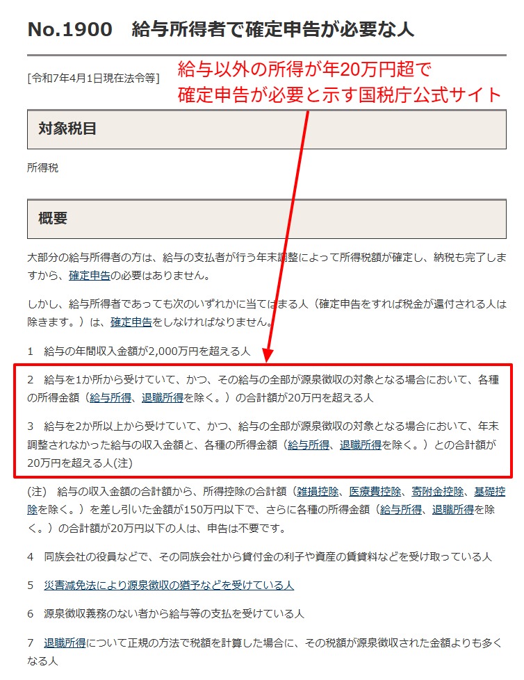 給与所得者は副業など給与以外の所得が年20万円を超えると確定申告が必要と示す国税庁タックスアンサーNo.1900