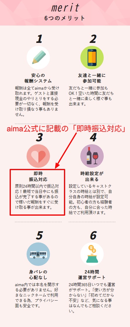 aima公式サイトの女性向け案内｜登録無料・審査なし・報酬受け取りの記載