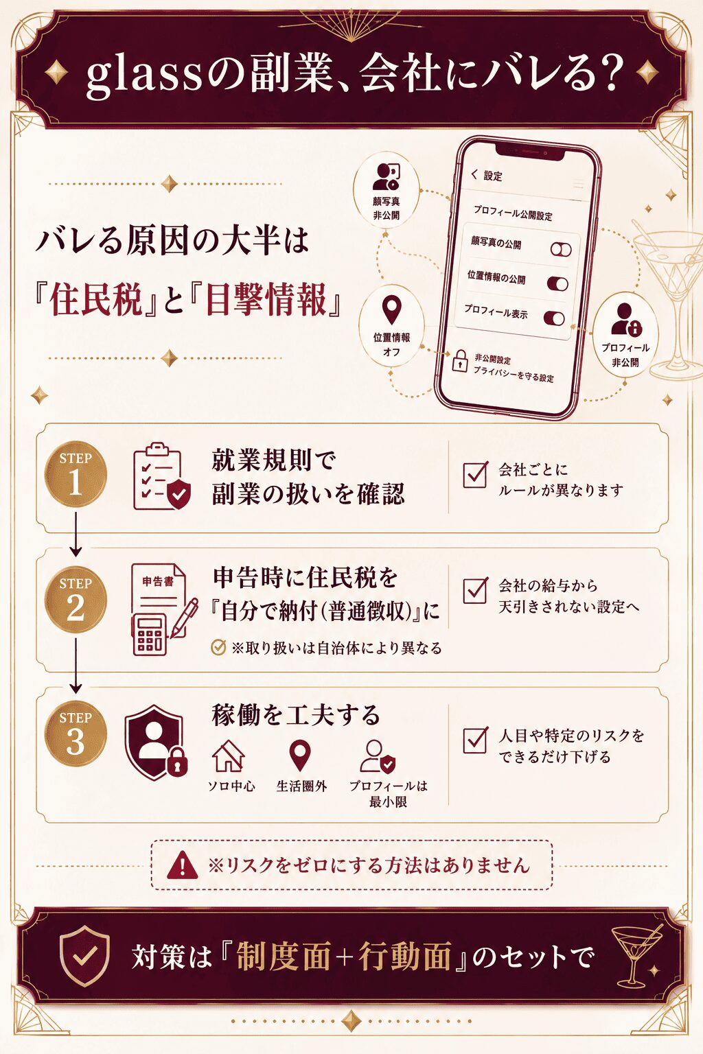 glass副業が会社にバレる原因と、住民税の普通徴収など3ステップの対策をまとめた図解